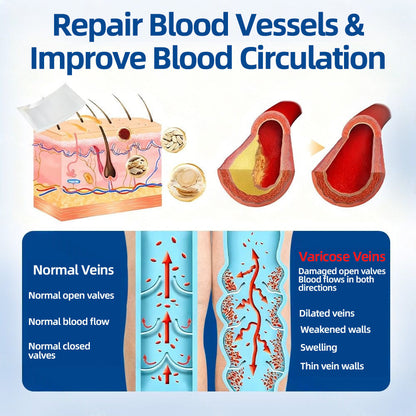✅𝐅𝐥𝐨𝐫𝐢𝐬𝐦𝐚®🌴💖𝐕𝐞𝐢𝐧𝐓𝐚𝐫𝐠𝐞𝐭 𝐌𝐢𝐜𝐫𝐨𝐧𝐞𝐞𝐝𝐥𝐞 𝐏𝐚𝐭𝐜𝐡⚡Instant Relief, Long-Term Results