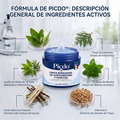 🪻💖𝐏𝐢𝐜𝐝𝐨® 𝑪𝒓𝒆𝒎𝒂 𝑩𝒐𝒓𝒓𝒂𝒅𝒐𝒓𝒂 𝒅𝒆 𝑨𝒄𝒓𝒐𝒄𝒐𝒓𝒅𝒐𝒏𝒆𝒔 𝒚 𝑴𝒂𝒏𝒄𝒉𝒂𝒔 𝒆𝒏 7 𝑫í𝒂𝒔 (𝐹ó𝑟𝑚𝑢𝑙𝑎 𝑠𝑖𝑛 𝑑𝑜𝑙𝑜𝑟 𝑛𝑖 𝑐𝑖𝑐𝑎𝑡𝑟𝑖𝑐𝑒𝑠)